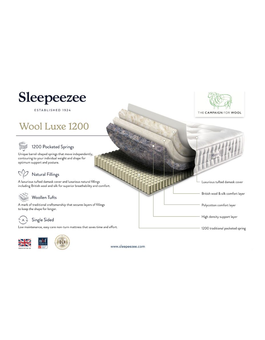 Wool Luxe 1200 Base and Mattress - Image 8