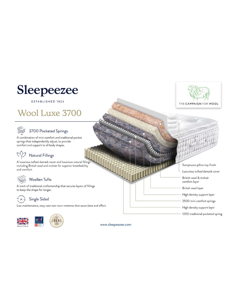 Wool Luxe 3700 Base and Mattress - Image 5